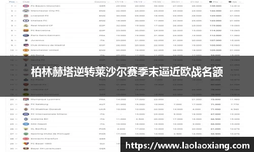 柏林赫塔逆转莱沙尔赛季末逼近欧战名额