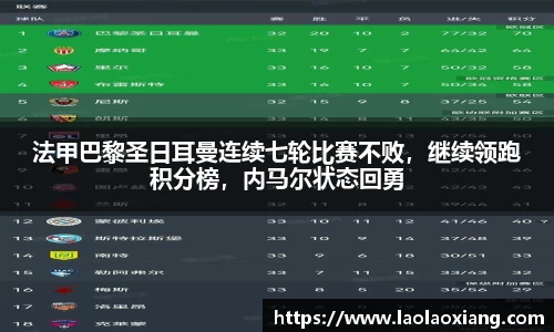 法甲巴黎圣日耳曼连续七轮比赛不败，继续领跑积分榜，内马尔状态回勇