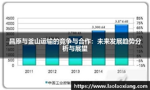 威廉williamhill中文官网