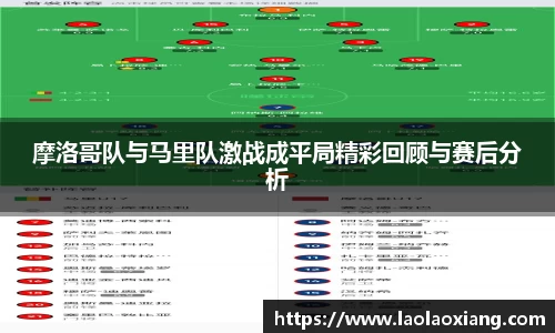 摩洛哥队与马里队激战成平局精彩回顾与赛后分析