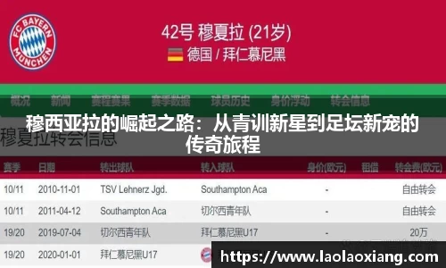 穆西亚拉的崛起之路：从青训新星到足坛新宠的传奇旅程